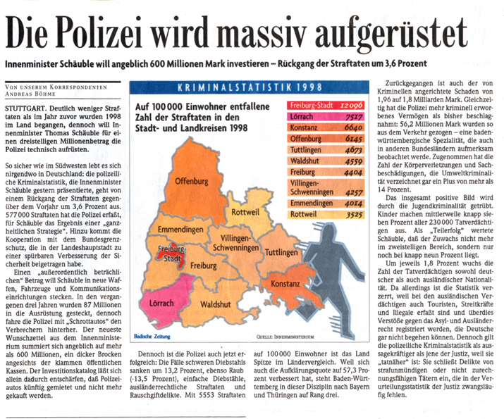 Die Polizei wird massiv aufgerüstet